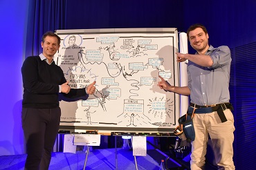 SuperTilt au séminaire Cegid - Facilitation graphique